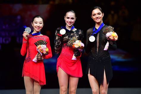 The essential guide to the 2019 World Figure Skating .